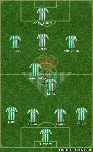 Real Betis B., S.A.D. Formation 2012