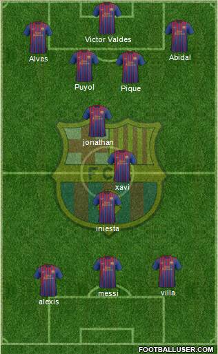F.C. Barcelona Formation 2012