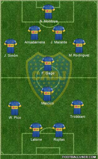 Boca Juniors Formation 2012