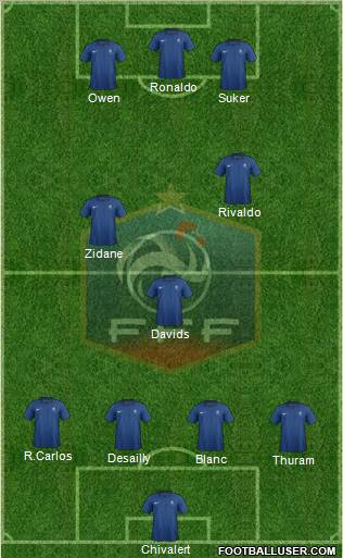 France Formation 2012