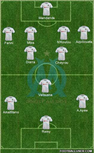 Olympique de Marseille Formation 2012