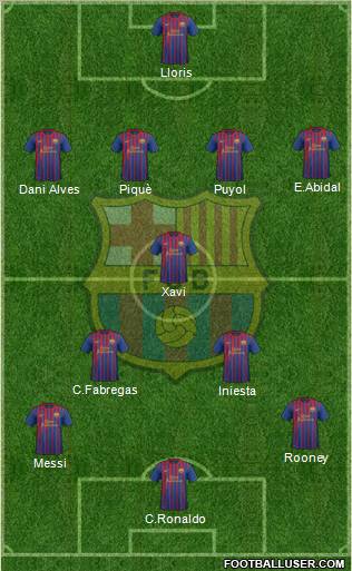 F.C. Barcelona Formation 2012