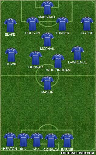 Cardiff City Formation 2012