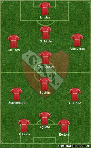 Independiente Formation 2012
