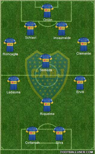 Boca Juniors Formation 2012
