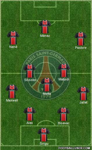 Paris Saint-Germain Formation 2012