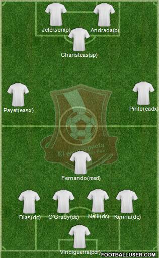 AD Ramonense Formation 2012