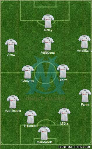 Olympique de Marseille Formation 2012
