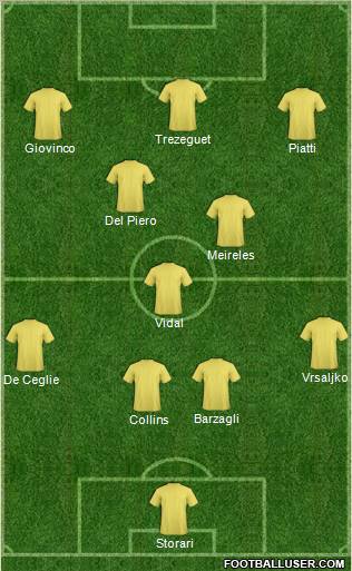 Pro Evolution Soccer Team Formation 2012