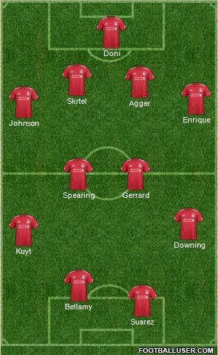 Liverpool Formation 2012