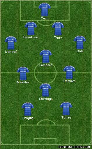 Chelsea Formation 2012