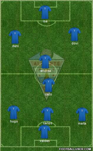 Alicante C.F. Formation 2012