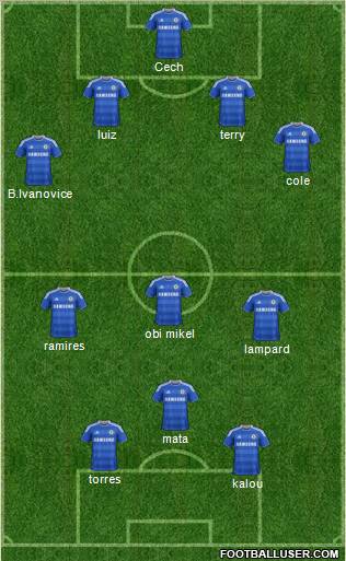 Chelsea Formation 2012