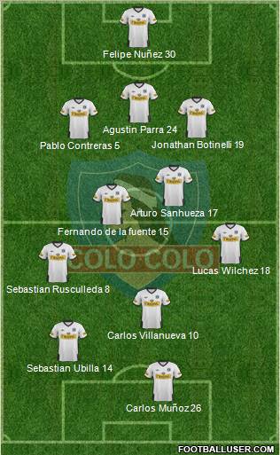 CSD Colo Colo Formation 2012