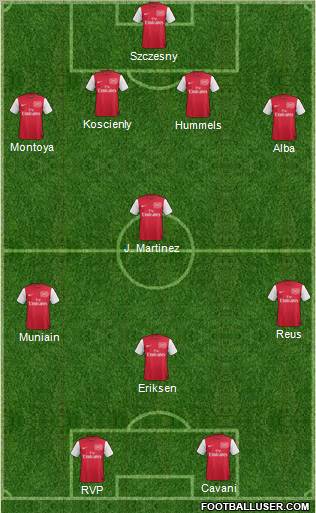 Arsenal Formation 2012