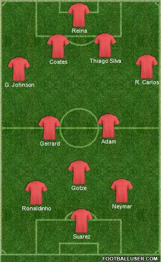 Pro Evolution Soccer Team Formation 2012