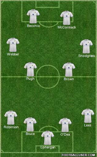 Leeds United Formation 2012