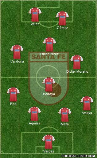 Santa Fe CD Formation 2012
