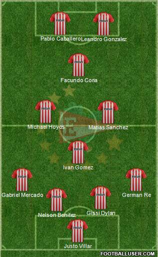 Estudiantes de La Plata Formation 2012