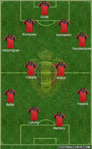Belgium Formation 2012