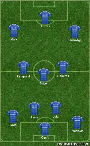 Chelsea Formation 2012