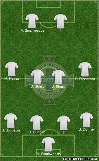 Northern Ireland Formation 2012