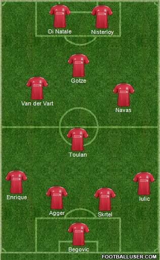 Liverpool Formation 2012