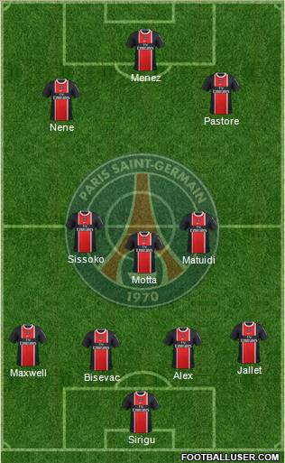 Paris Saint-Germain Formation 2012