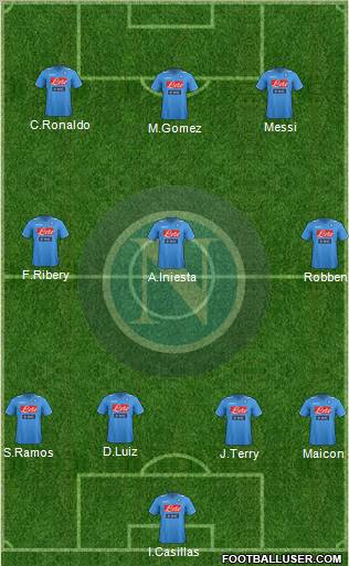 Napoli Formation 2012