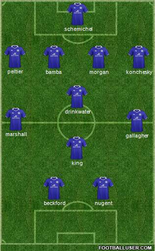 Leicester City Formation 2012