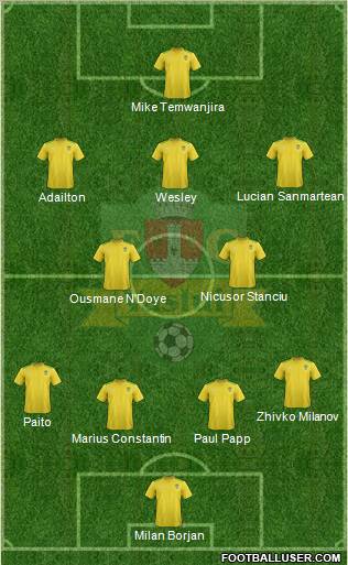 FC Vaslui Formation 2012