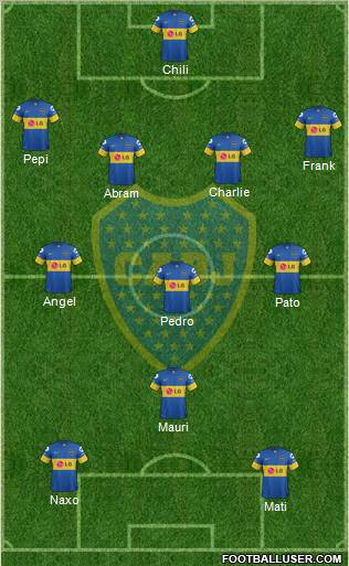 Boca Juniors Formation 2012