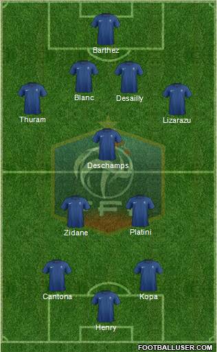 France Formation 2012