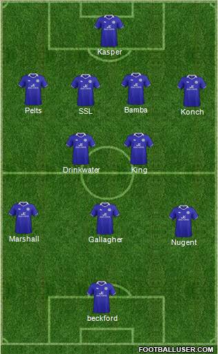 Leicester City Formation 2012