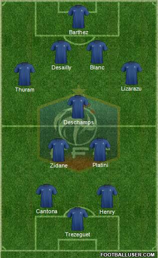 France Formation 2012