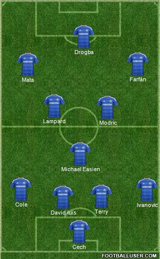 Chelsea Formation 2012
