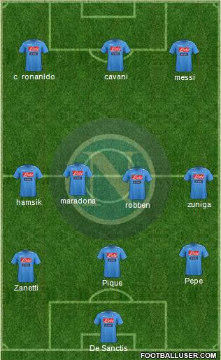 Napoli Formation 2012