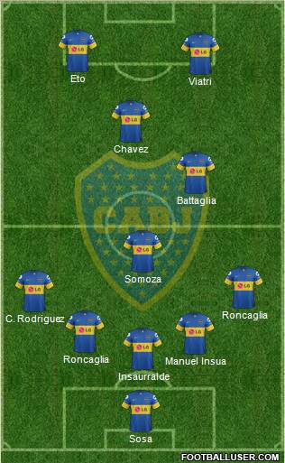 Boca Juniors Formation 2012