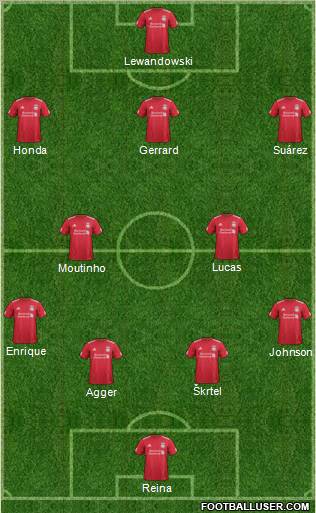 Liverpool Formation 2012