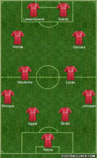 Liverpool Formation 2012