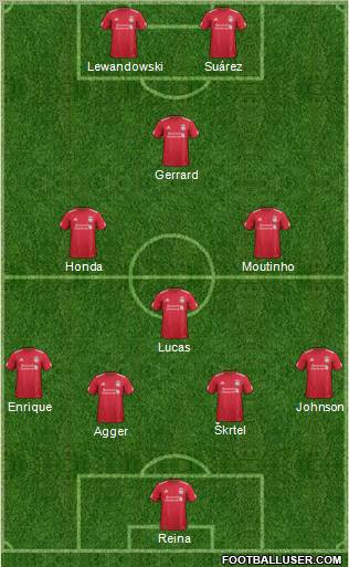 Liverpool Formation 2012