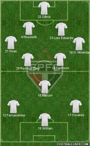 São Paulo FC Formation 2012