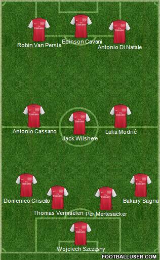 Arsenal Formation 2012