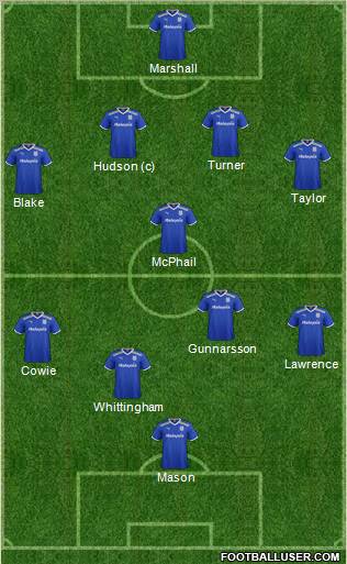 Cardiff City Formation 2012