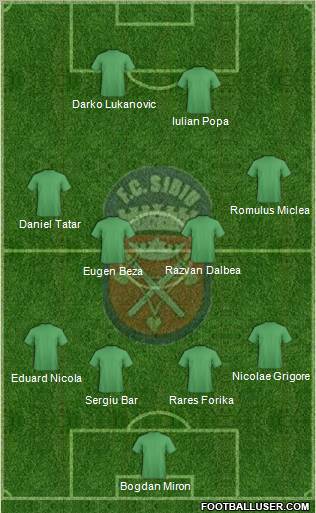 CF Sibiu Formation 2012