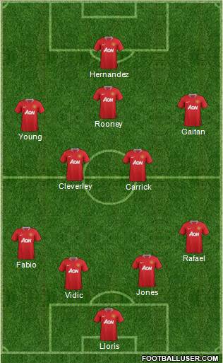 Manchester United Formation 2012