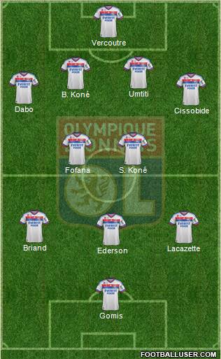 Olympique Lyonnais Formation 2012