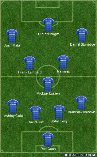 Chelsea Formation 2012