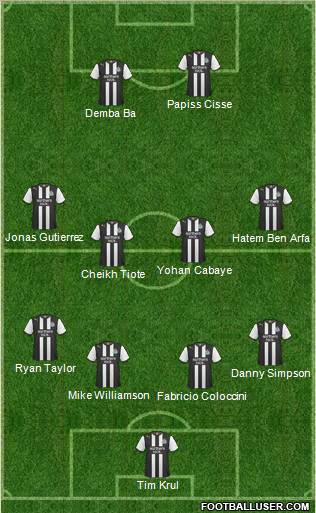 Newcastle United Formation 2012