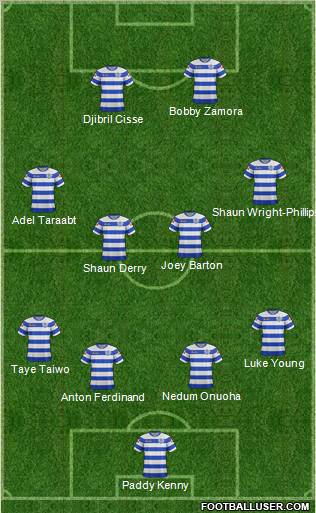 Queens Park Rangers Formation 2012